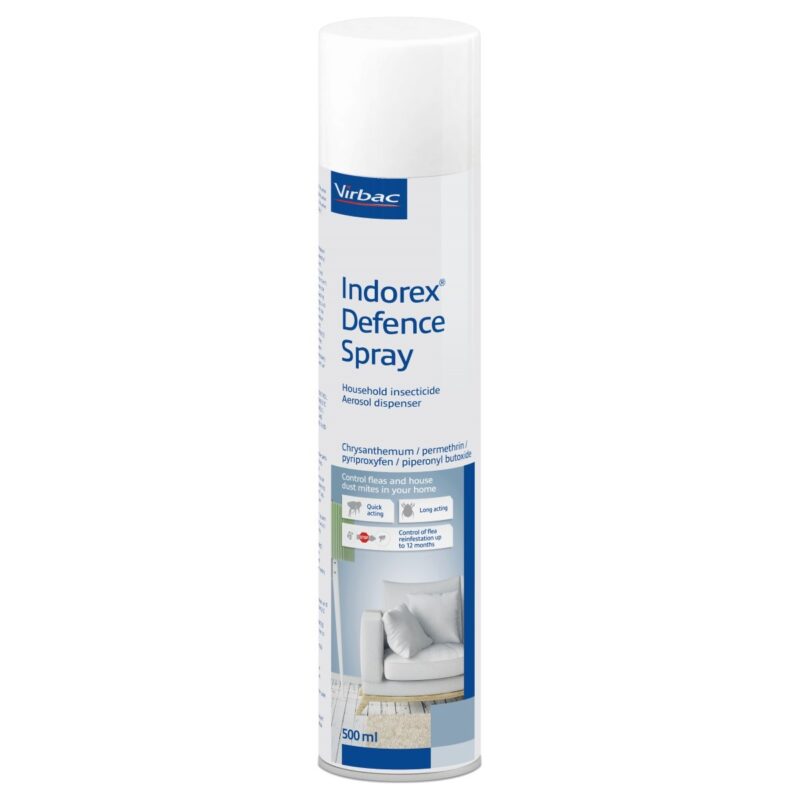 Indorex Defence Spray Benefits Usage and Safety Tips